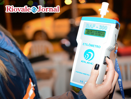 269 pessoas foram flagradas com embriaguez e 249 foram autuadas ao se recusaram a fazer o teste