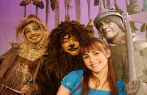 A saga de Dorothy em o Mágico de Oz