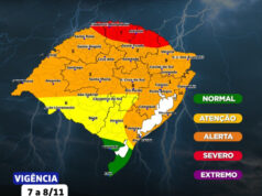 Clima | Ciclone gera risco de tempestades no RS