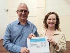 Reitoria da Unisc | Rafael Henn e Andréia Valim são reeleitos com 95,8%