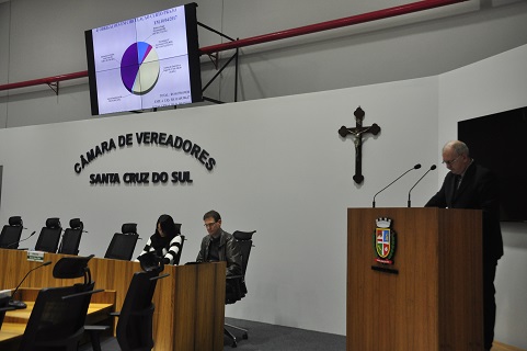 Audiência pública foi realizada na Câmara de Vereadores