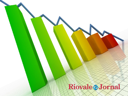 Economia brasileira corre riscos para 2017