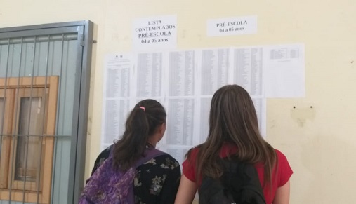 Um total de 1468 vagas estão disponíveis