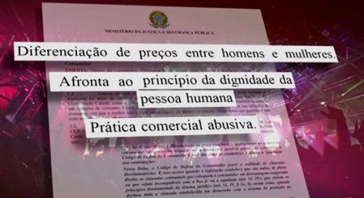 Nota técnica aponta que prática é uma afronta ao princípio da dignidade humana
