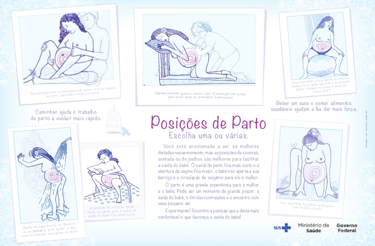 Material informativo do MinistŽrio da Saœde ajuda a divulgar algumas das posi›es de parto