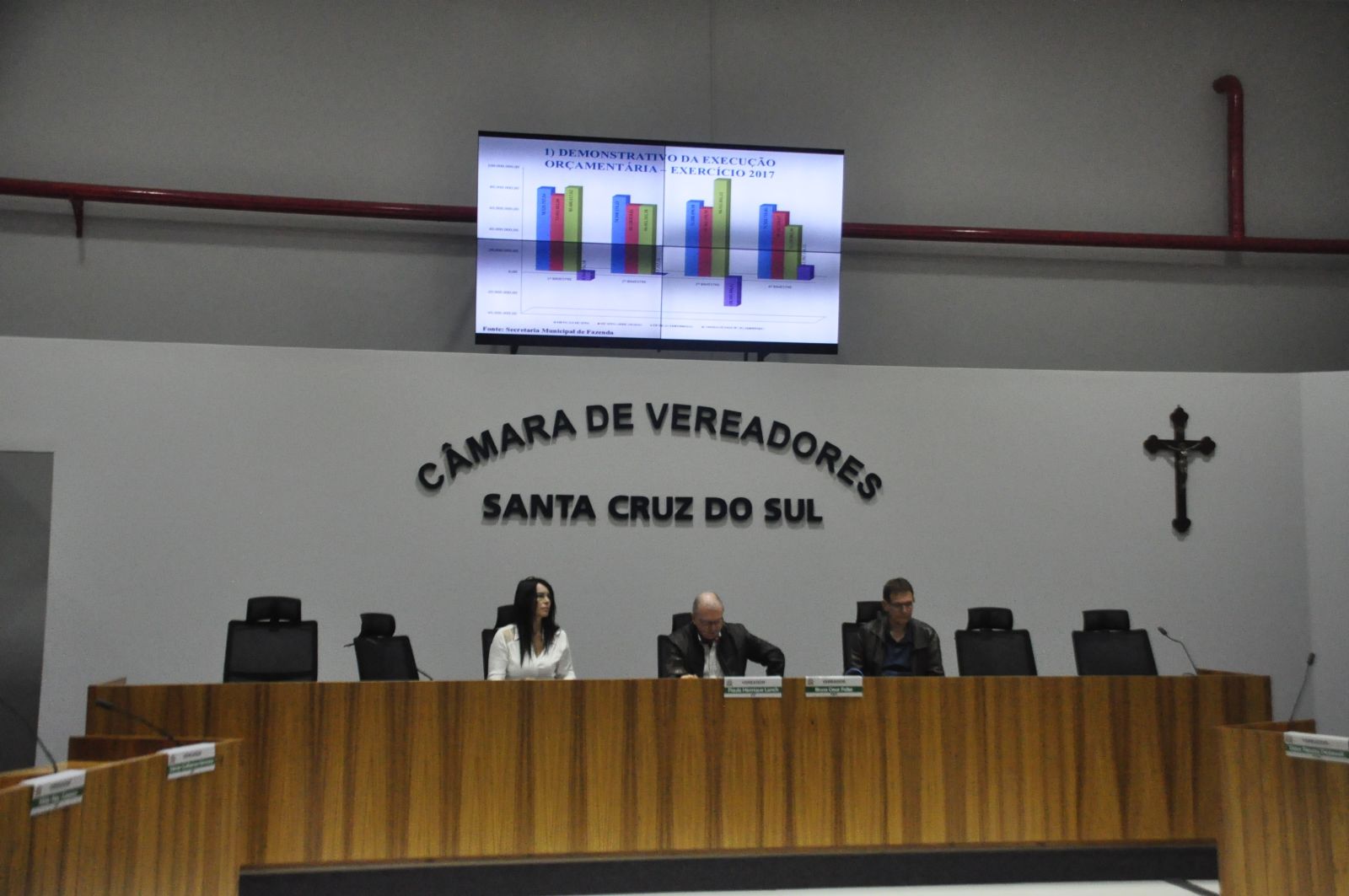 Prestação de Contas foi apresentada pelo secretário Álvaro Conrad e equipe de contadores da Secretaria da Fazenda