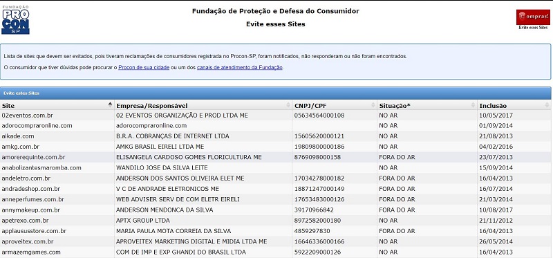 Os sites da chamada Lista Negra do Procon devem ser evitados pelos consumidores