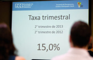 PIB gaúcho cresce 15% no segundo trimestre de 2013