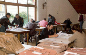 Consulta Popular: Município superou os 10 mil votos