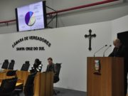 Prefeitura apresenta superávit no primeiro quadrimestre