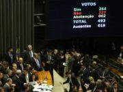 Congresso livra Temer de investigação