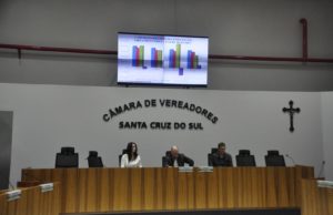 Contas da prefeitura estão dentro do orçamento
