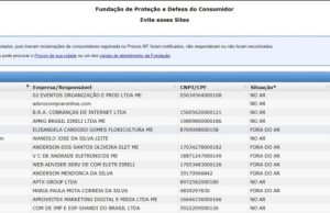 Quais sites evitar na Black Friday?