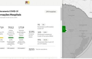 Governo lança site com taxa de ocupação de leitos em tempo real no RS