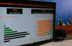 Ministério da Saúde muda formato de divulgação de dados de covid-19
