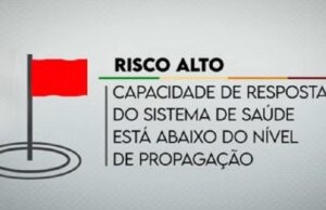 Entenda o que muda nas regiões em bandeira vermelha