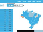 RS tem melhor índice do Sul no ranking de transparência no combate à Covid-19