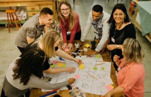 Cocriação: fisioterapeutas e terapeutas ocupacionais são essenciais no desenvolvimento de produtos