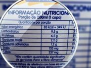 Consumidor desconhece informações de rótulos de produtos alimentícios