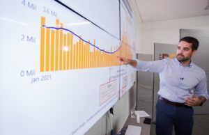 Governo amplia horário de funcionamento de atividades