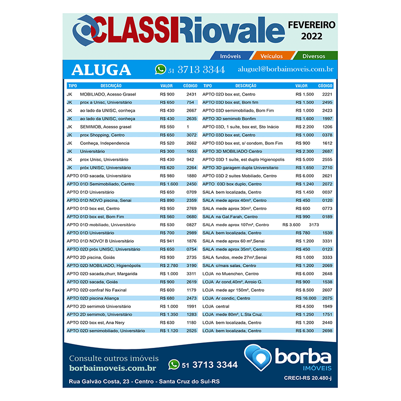Classificados 12/02/2022
