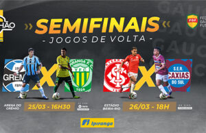 Gauchão: Momento de conhecer os dois finalistas