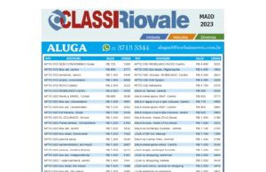 Classificados 12/05/2023