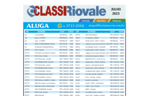 Classificados 15/07/2023