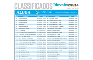 Classificados 05/04/2024
