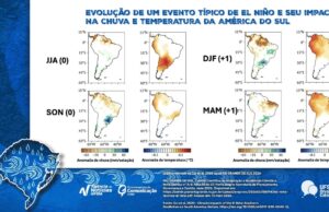 Clima | Dois anos após enchentes, El Niño volta ao debate