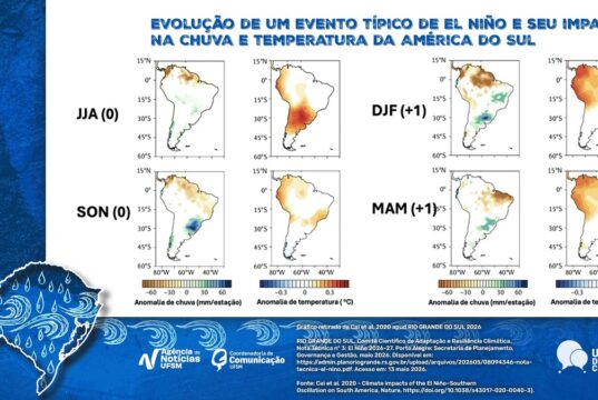 Clima | Dois anos após enchentes, El Niño volta ao debate